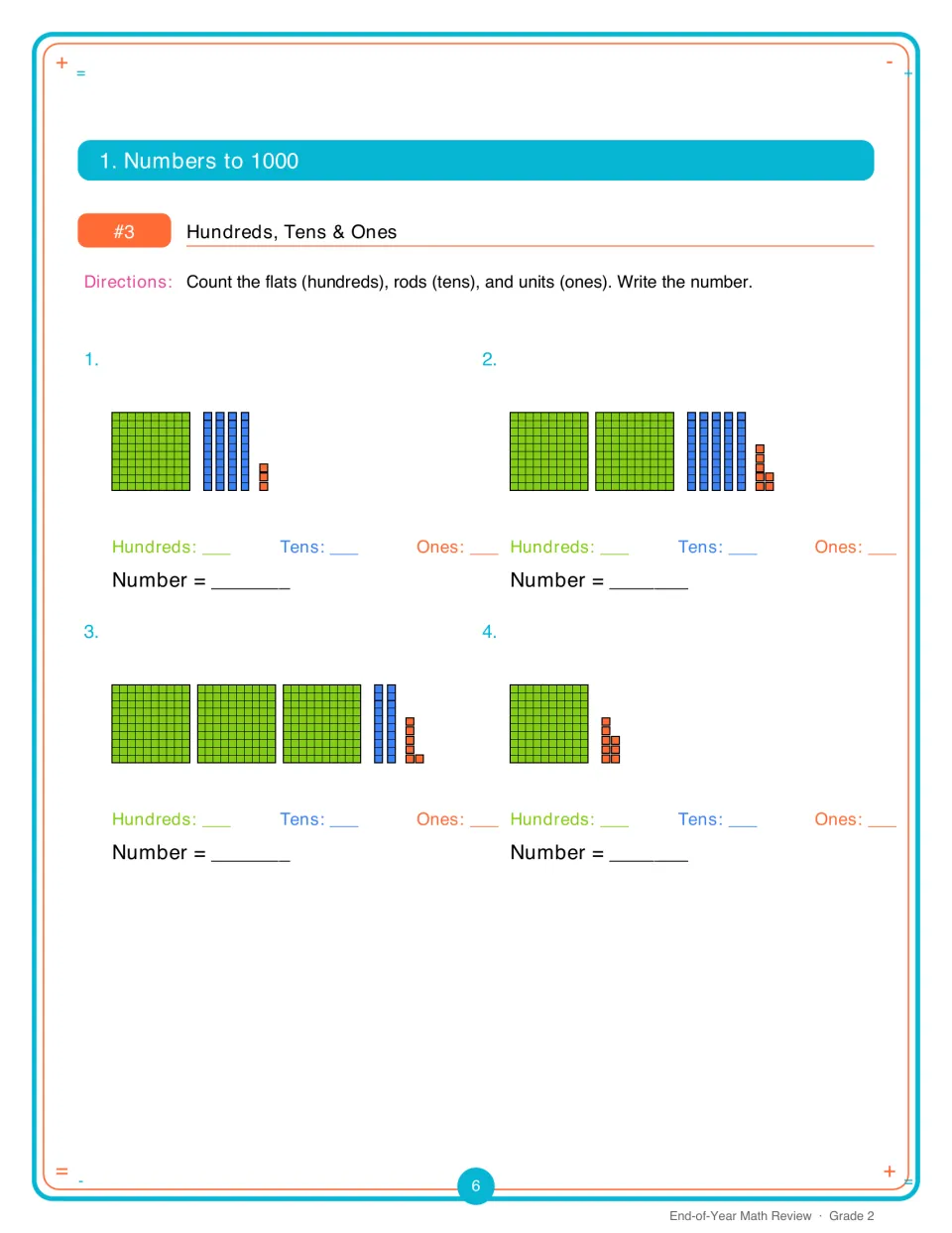 Hundreds, tens and ones: students count base-ten flats, rods and units in 4 models and write each 3-digit number