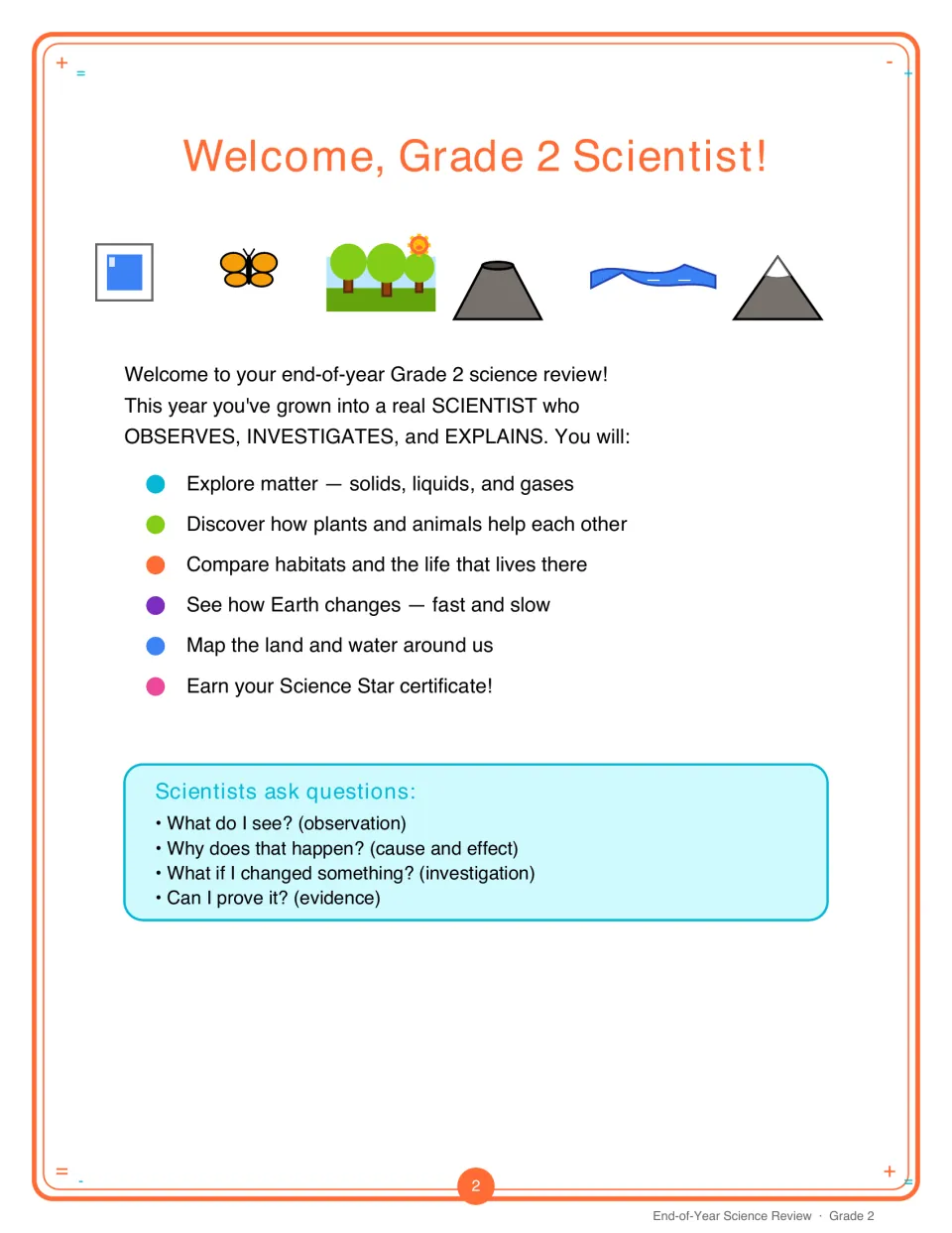 Welcome, Grade 2 Scientist: intro listing the review topics and four questions scientists ask, like cause and effect