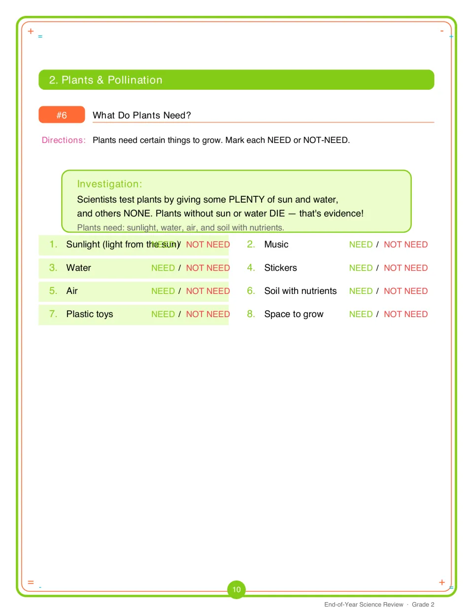 What do plants need: students mark 8 items such as sunlight, water, music and stickers as need or not need to grow