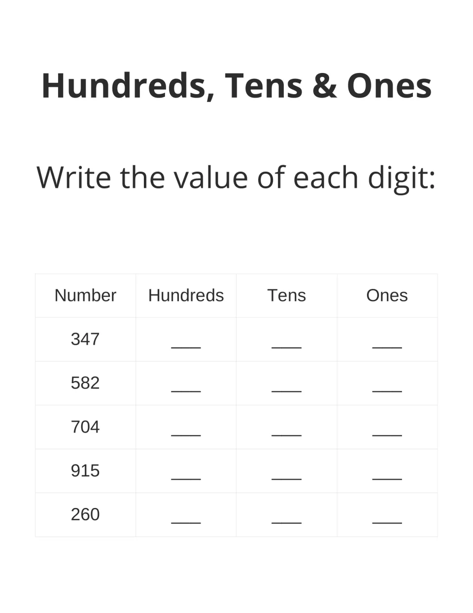 Hundreds, tens and ones: students write the value of each digit in 347, 582, 704, 915 and 260 in a place value chart