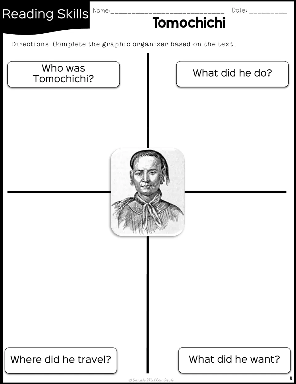 Tomochichi graphic organizer asks who he was, what he did, where he traveled, and what he wanted