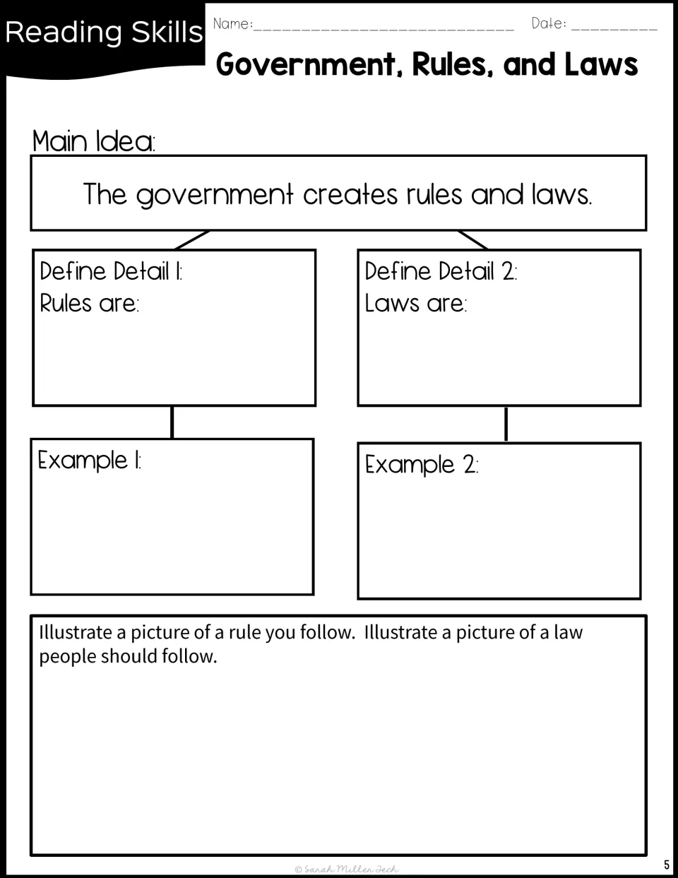 Main idea organizer: students define rules and laws, give an example of each, then draw a rule and a law they follow