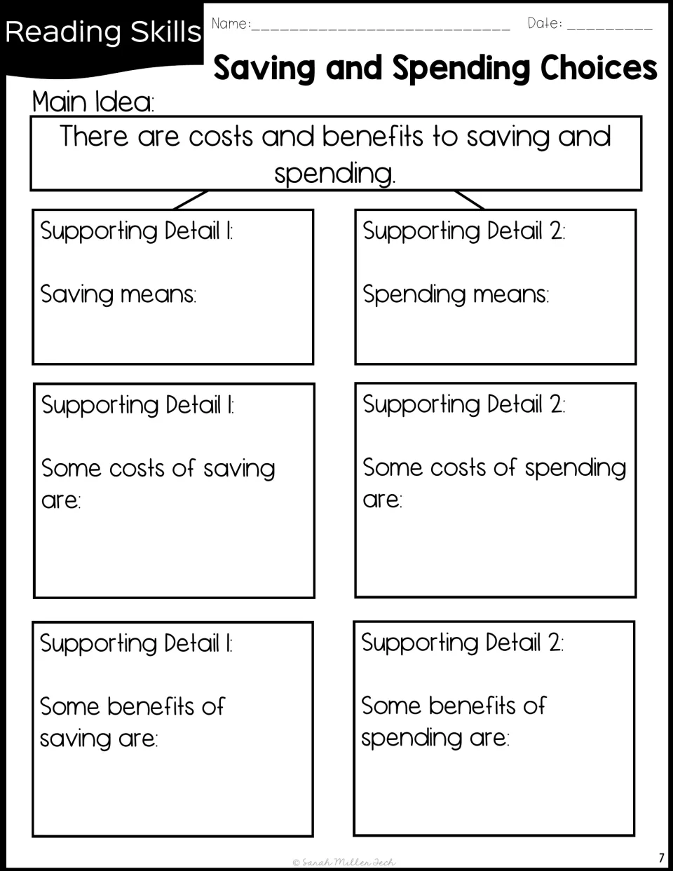 Main idea organizer asks for definitions of saving and spending and supporting details about their costs and benefits