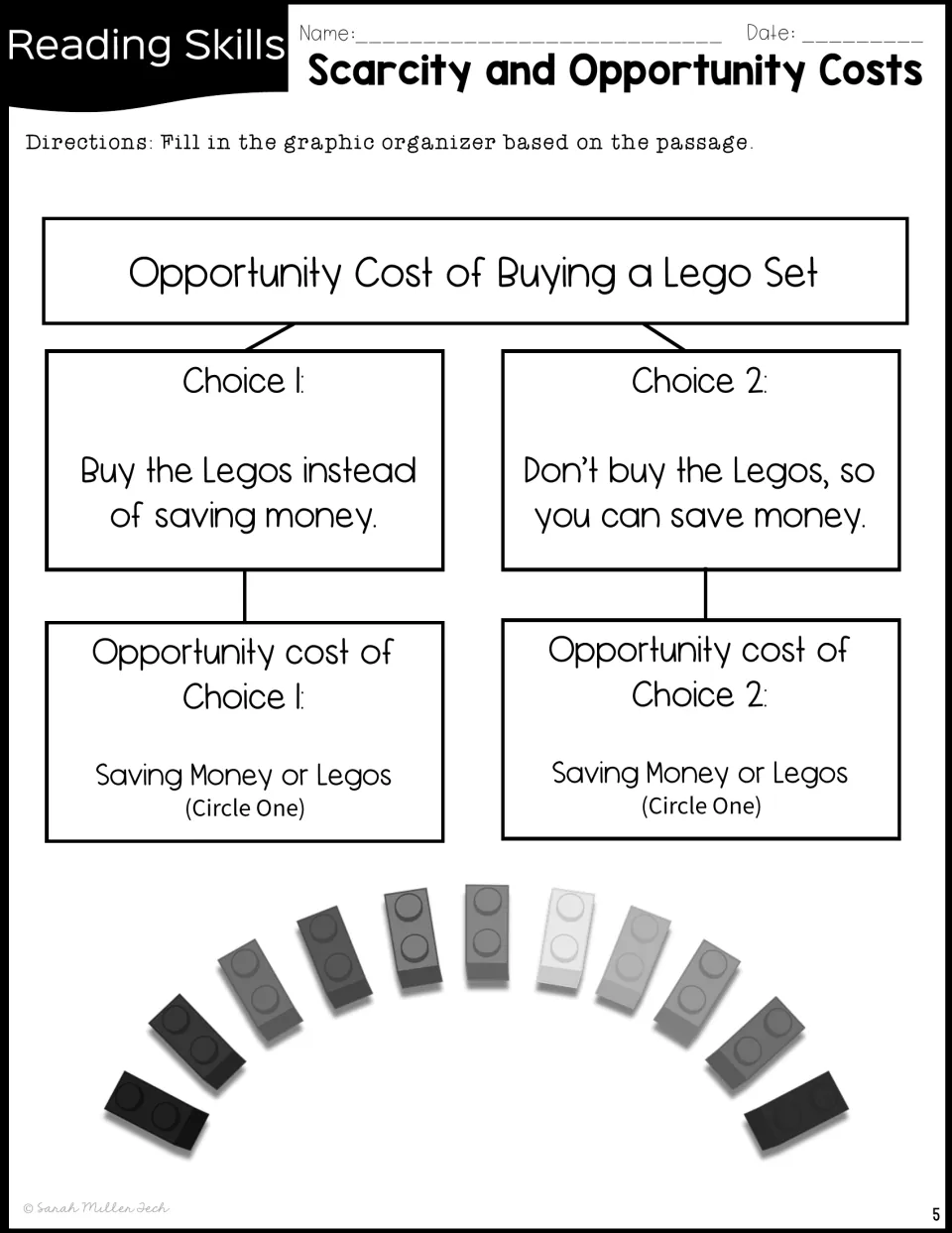 Opportunity cost of buying a Lego set: students circle the cost of buying Legos versus saving money in a two-choice organizer