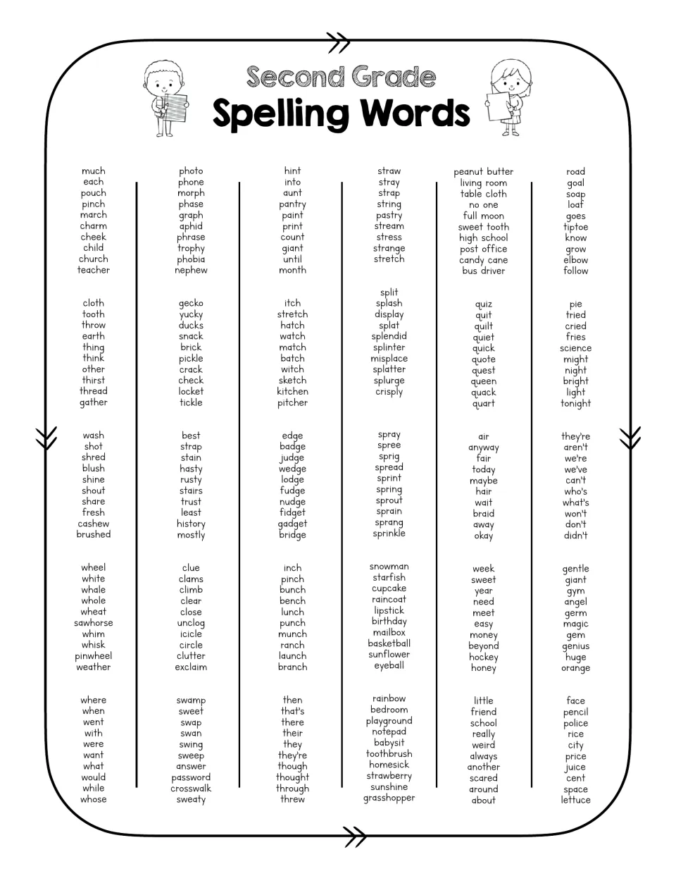 Second Grade Spelling Words: 30 ten-word lists by pattern, such as ch, ph, str, spl, qu, contractions and soft g and c
