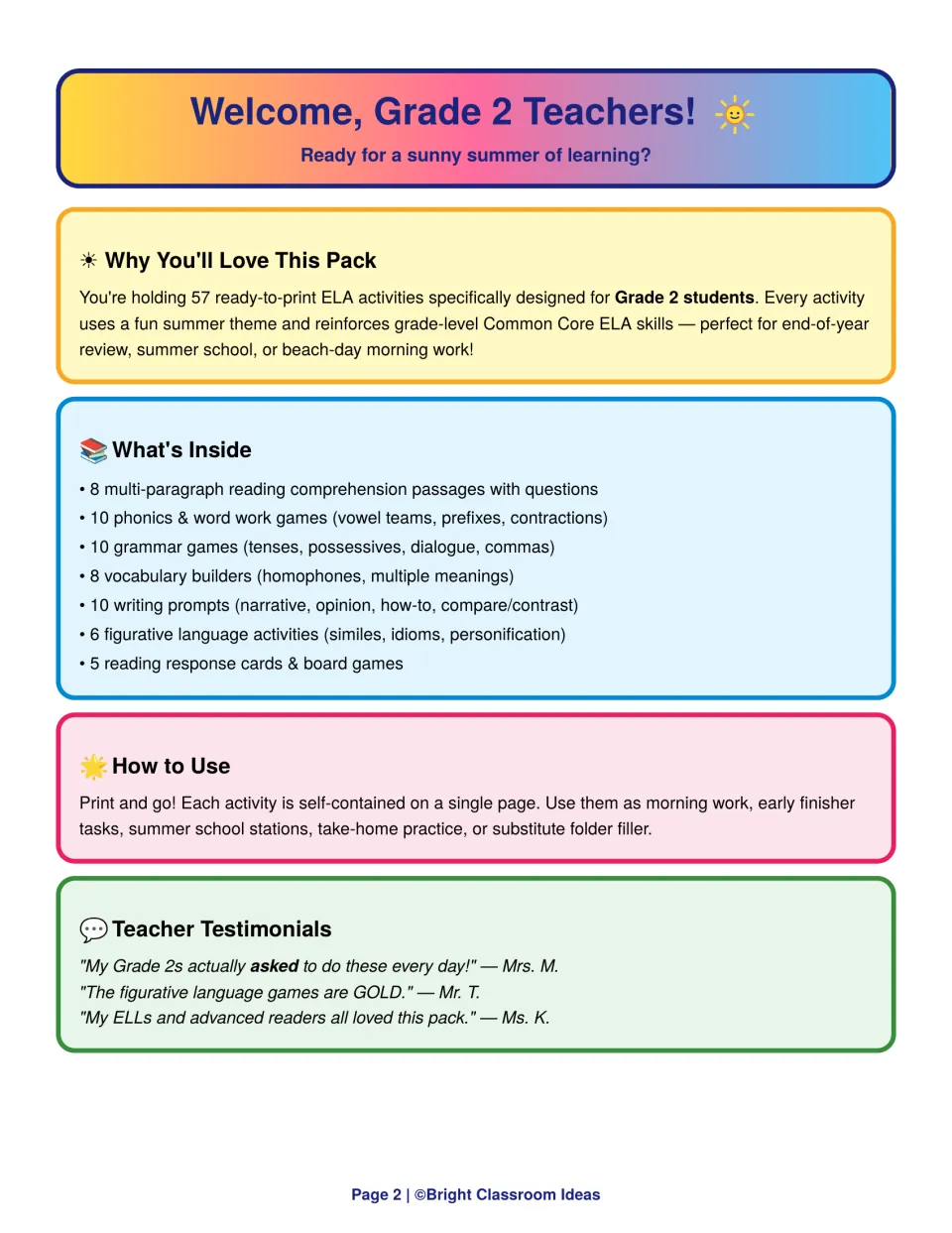 Teacher welcome page: what's inside by category, how to use the activities, and three short teacher testimonials