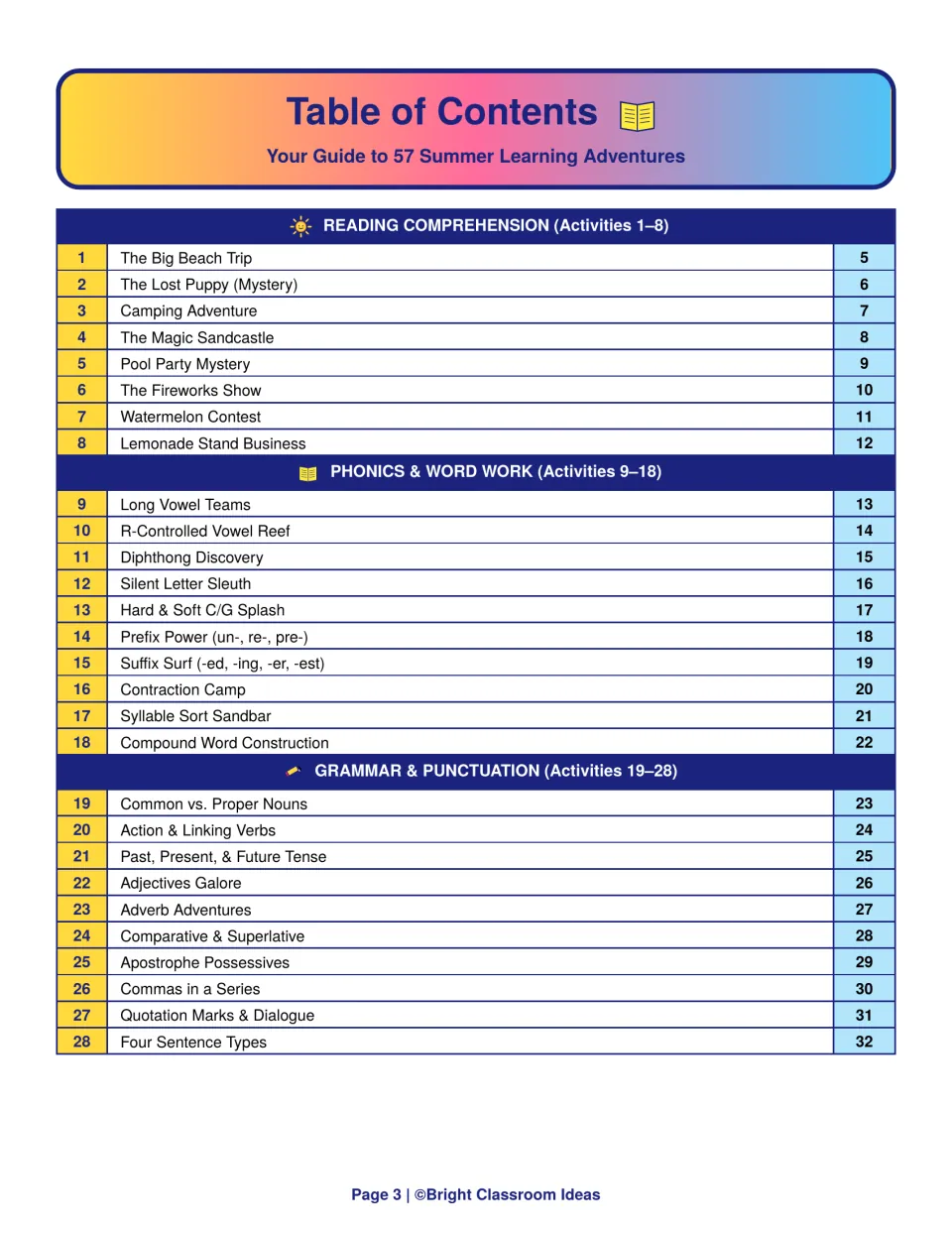 Table of contents for activities 1-28: reading comprehension stories, phonics and word work, grammar and punctuation