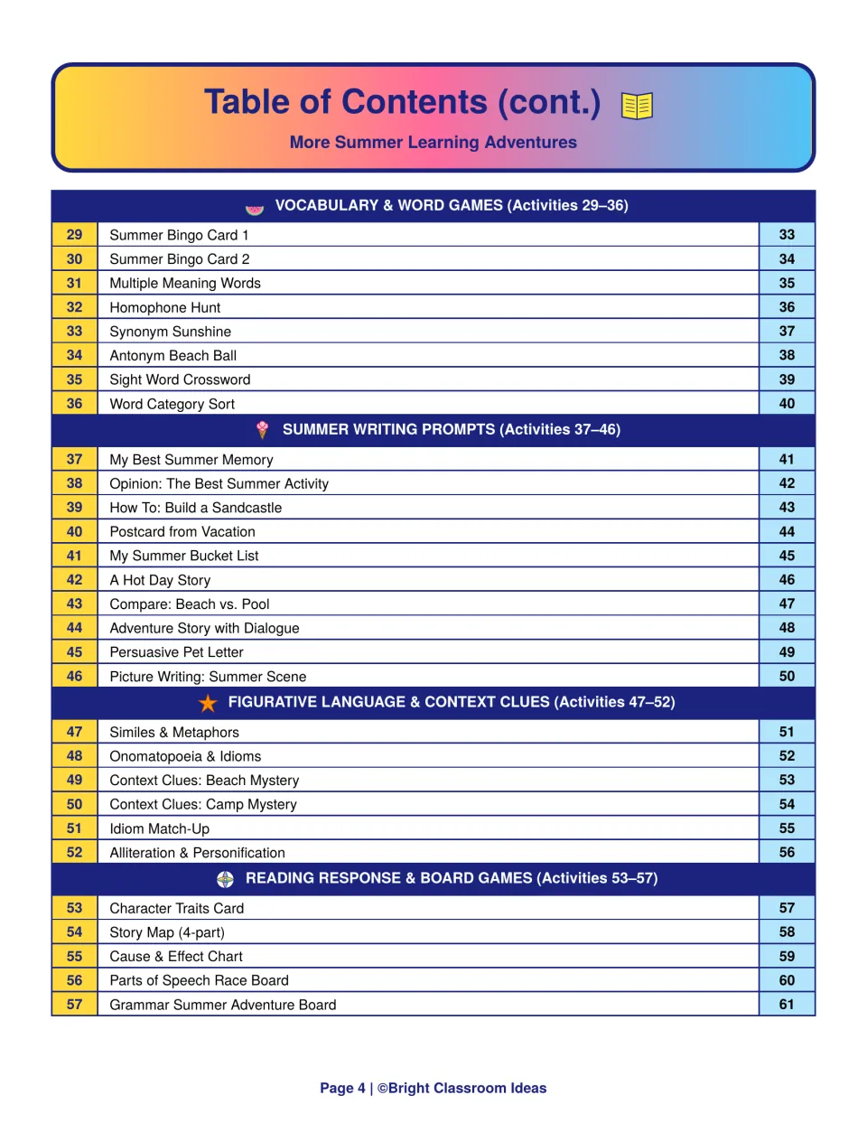 Table of contents for activities 29-57: vocabulary games, writing prompts, figurative language, reading response boards