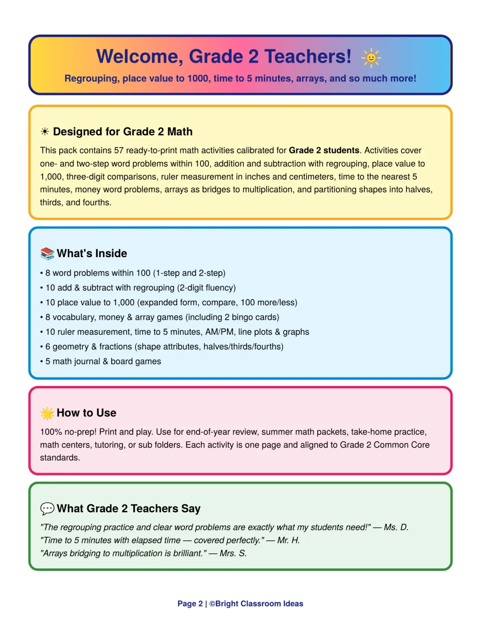 Teacher welcome page: overview of the 57 activities, a What's Inside list by topic, how-to-use ideas and teacher quotes