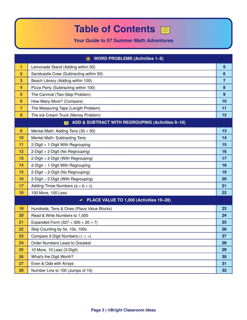Table of contents for activities 1–28: word problems, adding and subtracting with regrouping, and place value to 1,000