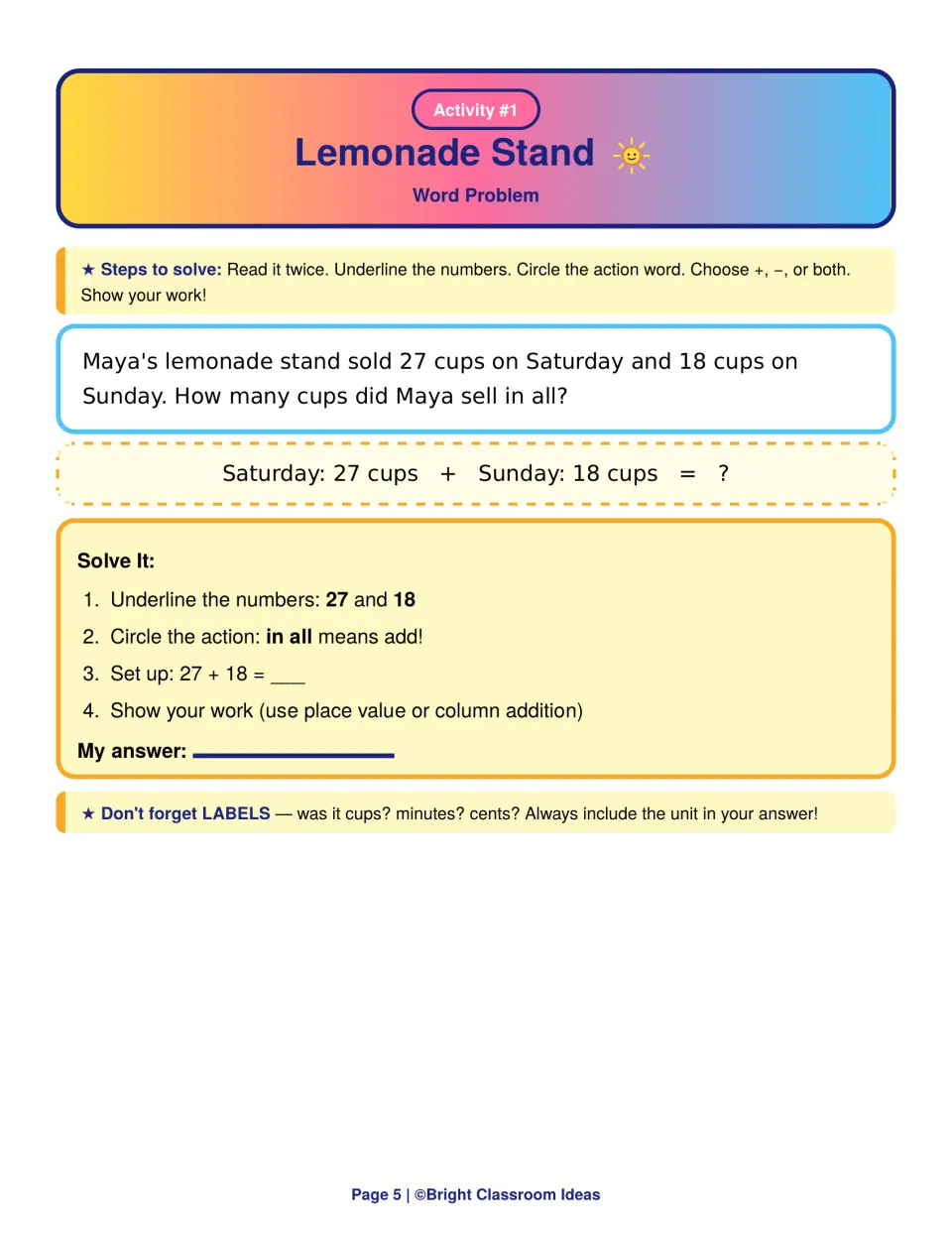 Lemonade Stand word problem: students add 27 + 18 cups sold, following steps to underline numbers and circle in all