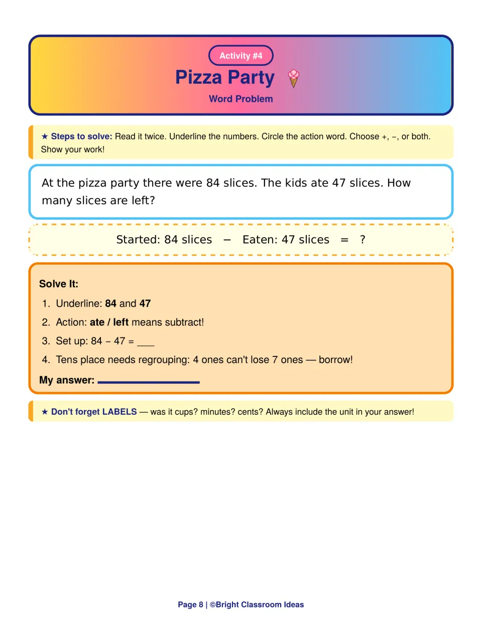 Pizza Party word problem: students subtract 84 − 47 slices eaten, borrowing a ten to find how many slices are left