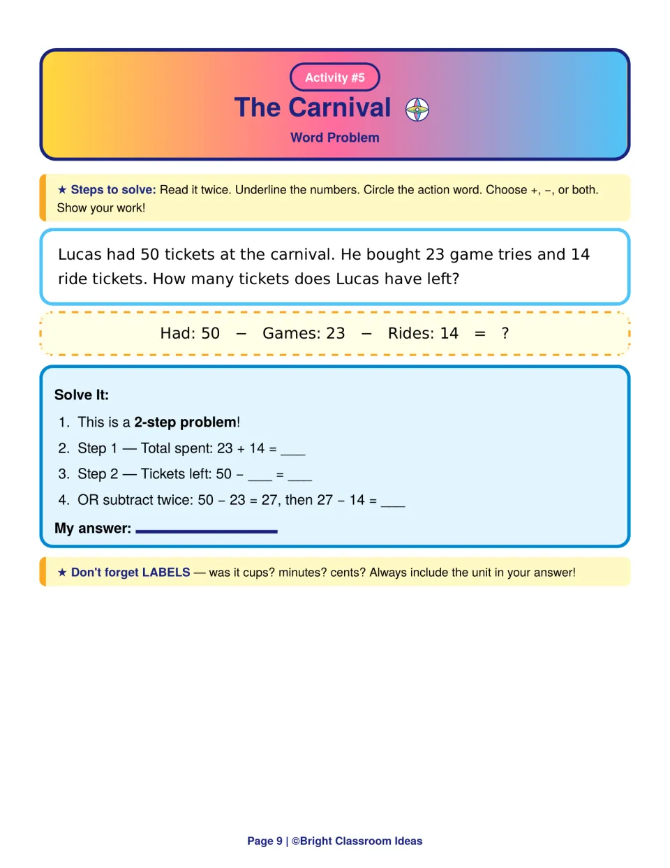The Carnival two-step word problem: students find tickets left from 50 after spending 23 on games and 14 on rides