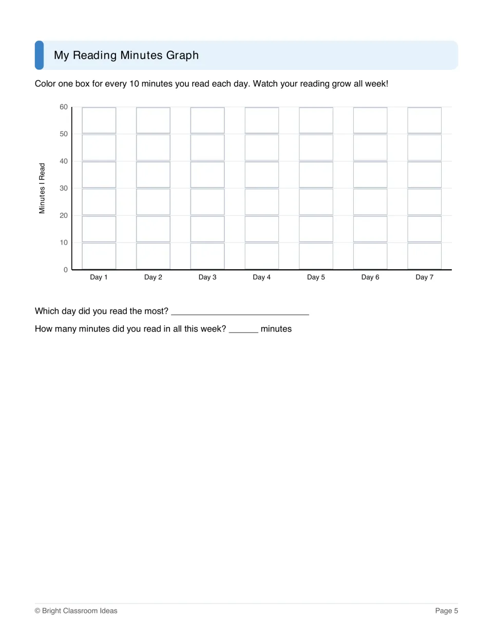 My Reading Minutes Graph: students color one box per 10 minutes read over 7 days, find their top day and weekly total