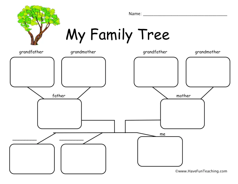 My Family Tree: students fill in grandparents, father, mother, me and two siblings whose labels they write in