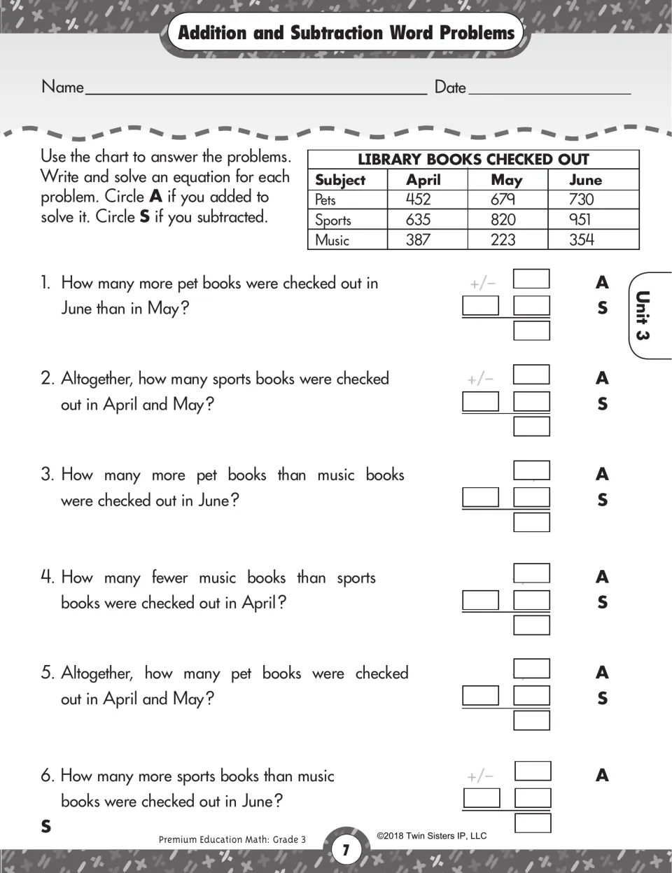 Library books chart for April to June; students write an equation for 6 questions and circle A for add or S for subtract