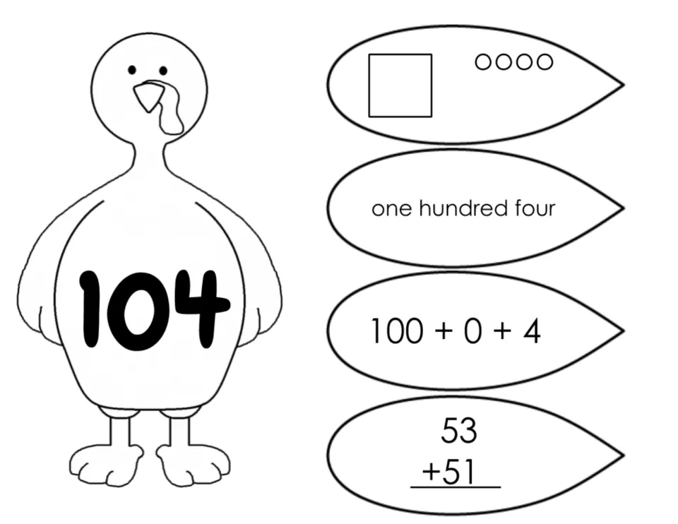 Turkey 104 sorting sheet: feathers show a place-value drawing, one hundred four, 100 + 0 + 4, and 53 + 51