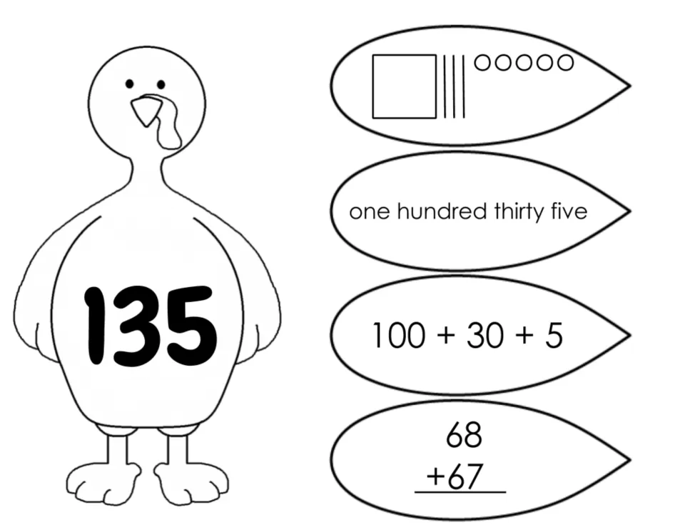 Turkey 135 sorting sheet: place-value drawing, one hundred thirty five, 100 + 30 + 5, and 68 + 67