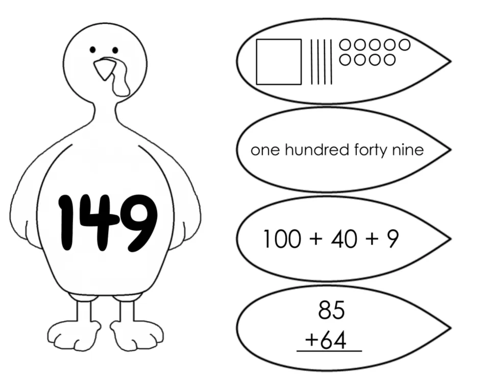 Turkey 149 sorting sheet: place-value drawing, one hundred forty nine, 100 + 40 + 9, and 85 + 64