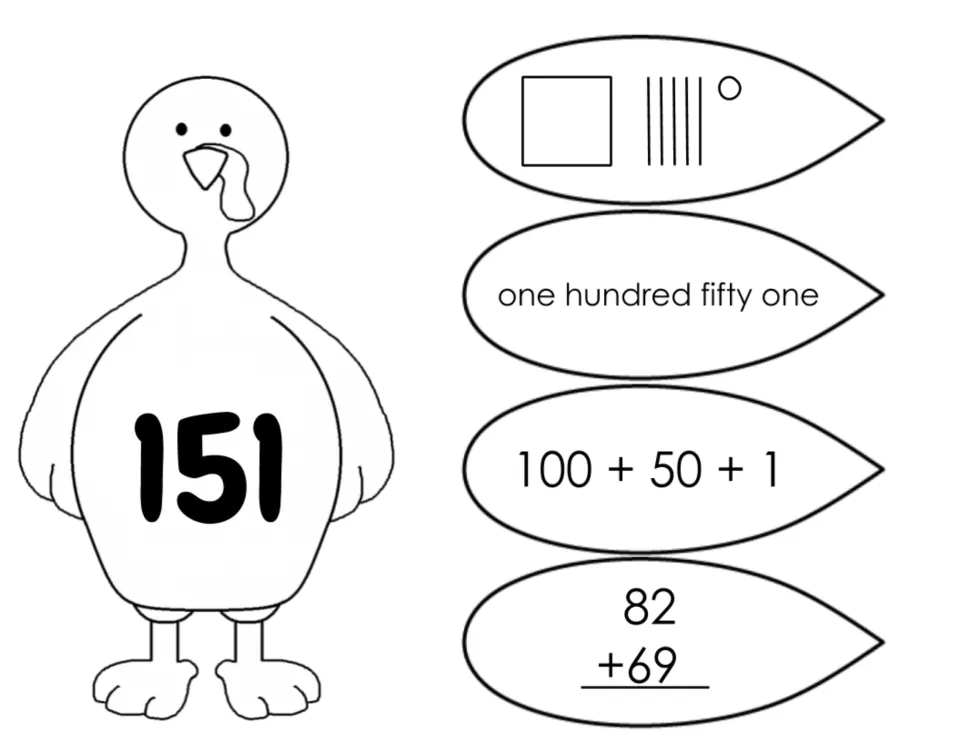 Turkey 151 sorting sheet: place-value drawing, one hundred fifty one, 100 + 50 + 1, and 82 + 69