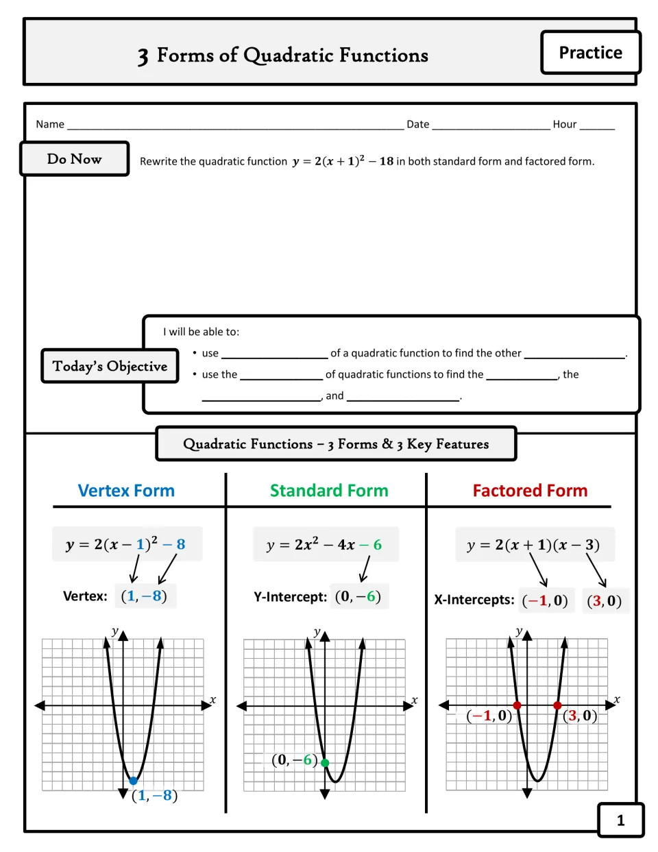 Quadratic key features: Do Now converts y=2(x+1)^2-18; notes link vertex, y-intercept and x-intercepts to each form