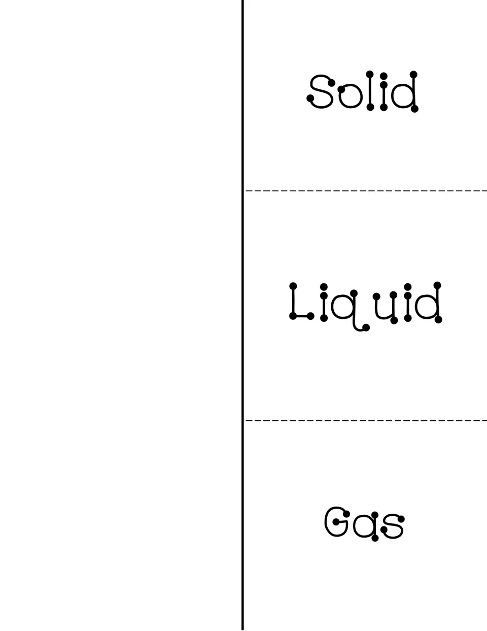 Solids, liquids and gases flap page: fold on the centre line, cut two dashed lines to make Solid, Liquid and Gas flaps