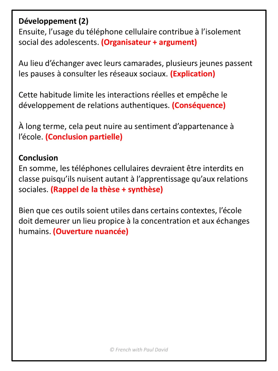 Annotated phone essay, body 2 and conclusion: red labels mark argument, consequence, thesis recall and nuanced opening