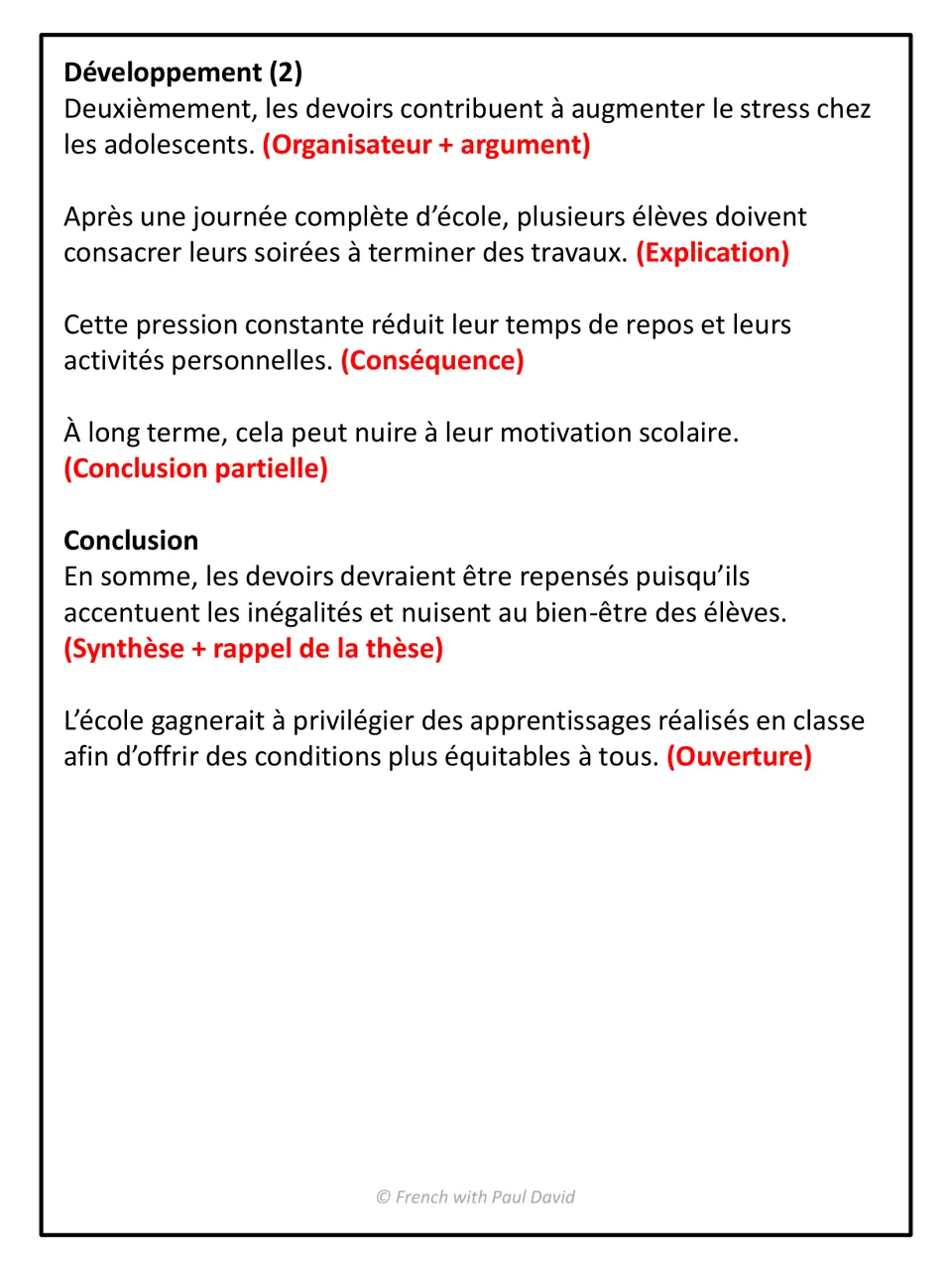 Annotated homework essay, stress argument and conclusion, with red labels for explanation, consequence and synthesis