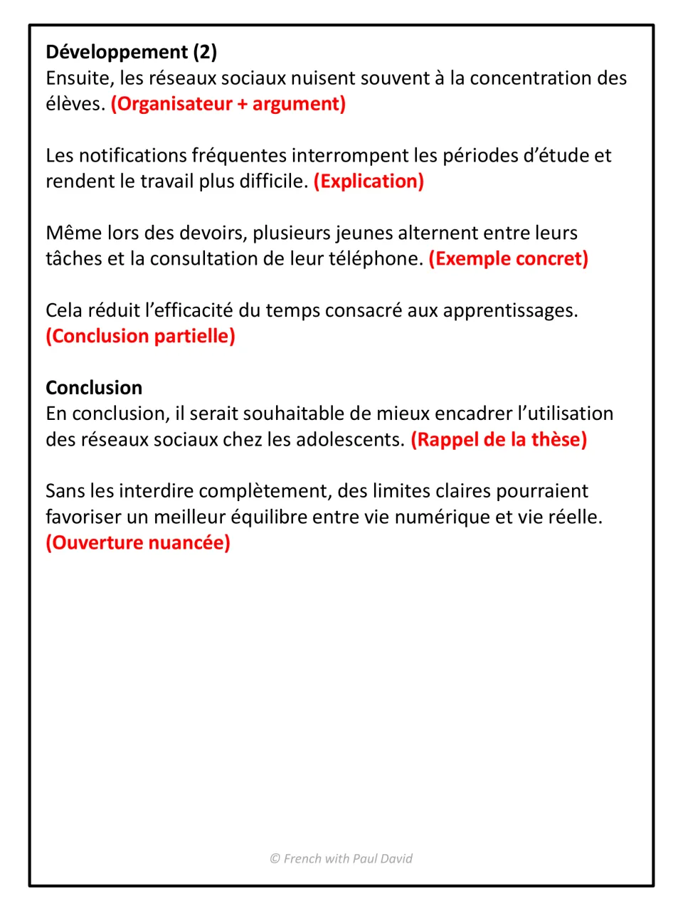 Annotated social media essay, concentration argument and conclusion, with red labels for example, thesis recall, opening