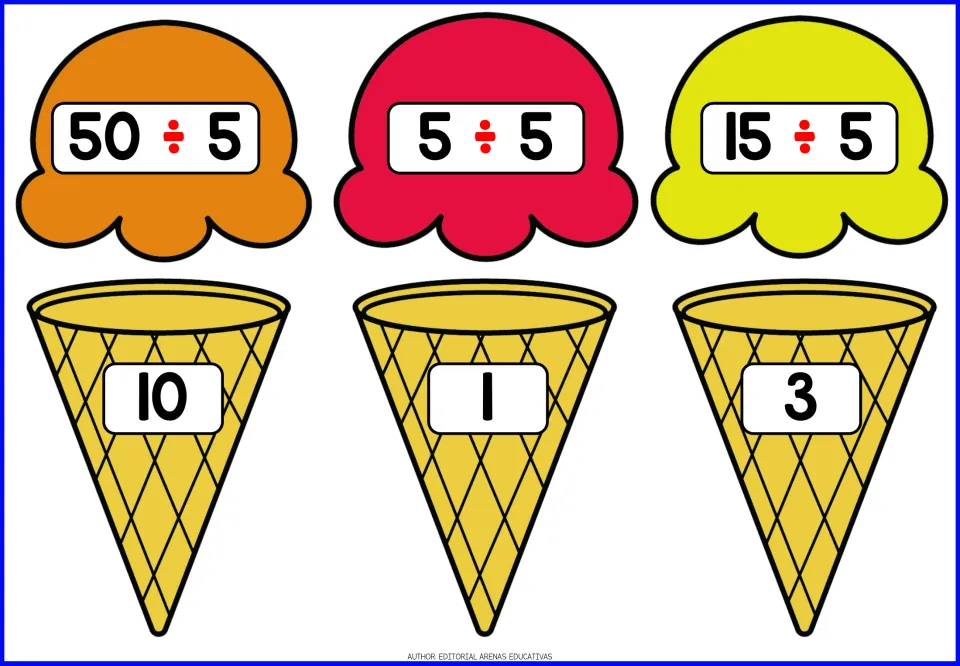 Division by 5 matching: students join scoops showing 50÷5, 5÷5 and 15÷5 to ice cream cones with answers 10, 1 and 3