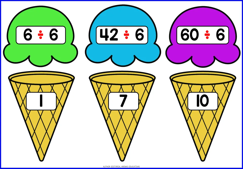 Dividing by 6: students match ice cream scoops for 6÷6, 42÷6 and 60÷6 with cones giving the quotients 1, 7 and 10