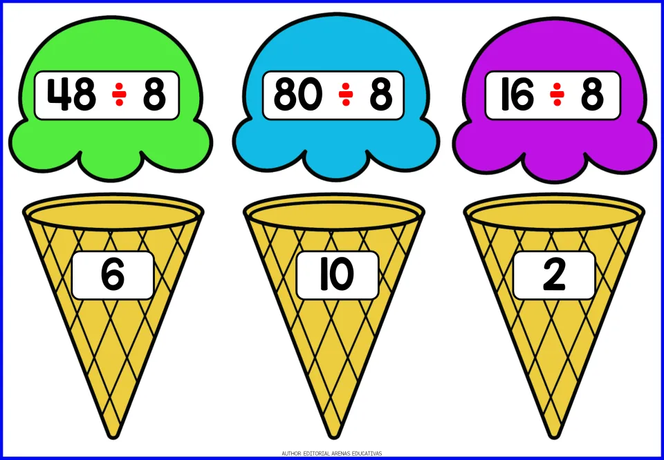 Dividing by 8: students pair ice cream scoops reading 48÷8, 80÷8 and 16÷8 with cones showing 6, 10 and 2