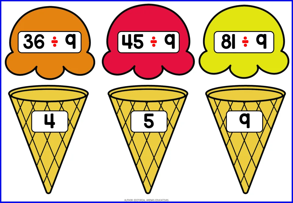 Division by 9 matching: scoops showing 36÷9, 45÷9 and 81÷9 for students to match with ice cream cones marked 4, 5 and 9