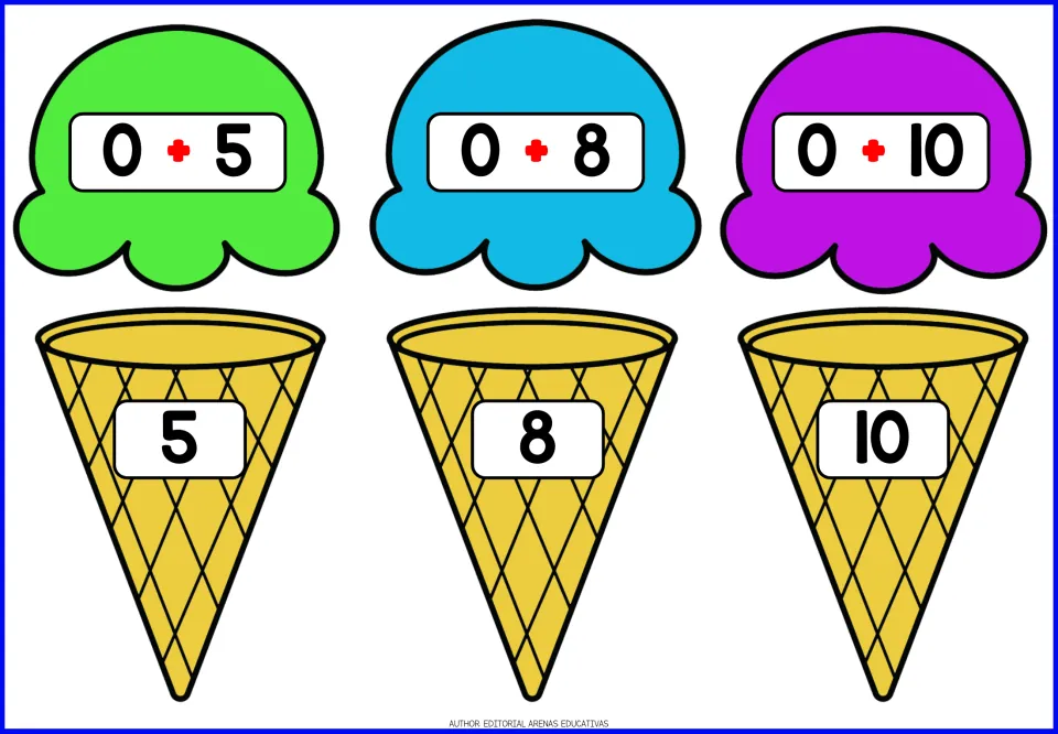 Adding zero: students match ice cream scoops showing 0+5, 0+8 and 0+10 to the cones with sums 5, 8 and 10