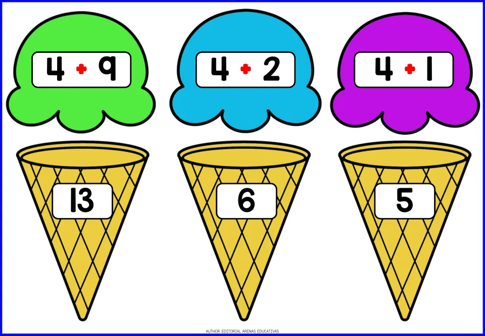 Adding 4: students match scoops with 4+9, 4+2 and 4+1 to the ice cream cones carrying the sums 13, 6 and 5