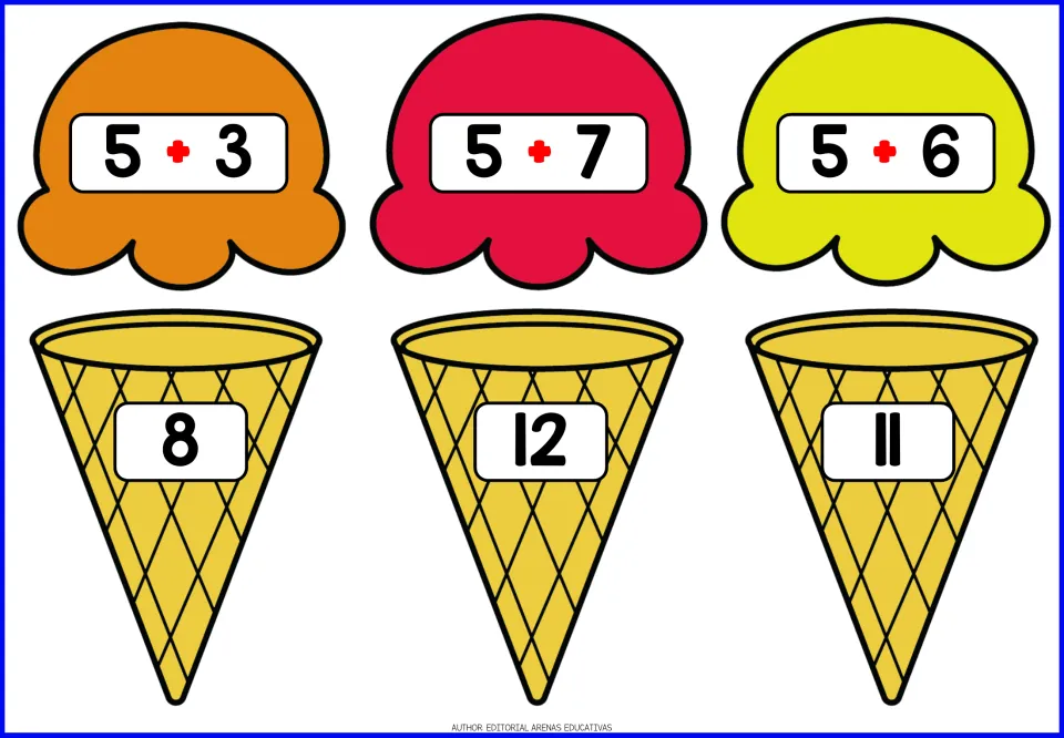 Adding 5: students pair ice cream scoops showing 5+3, 5+7 and 5+6 with the cones labeled 8, 12 and 11