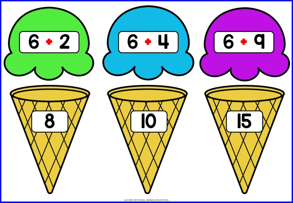 Adding 6: students match scoops reading 6+2, 6+4 and 6+9 to ice cream cones showing the sums 8, 10 and 15