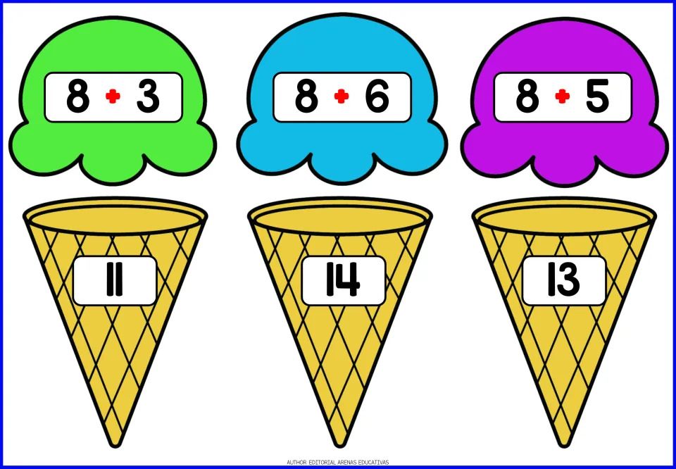 Adding 8: students match ice cream scoops with 8+3, 8+6 and 8+5 to the cones that show the sums 11, 14 and 13