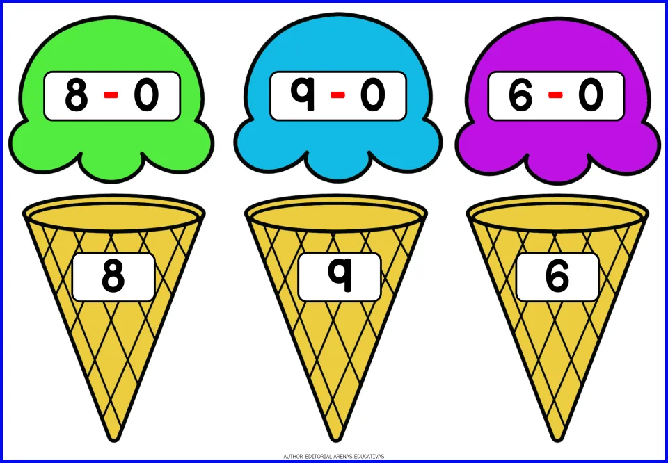 Ice cream subtraction flashcards: 8 - 0 = 8, 9 - 0 = 9, and 6 - 0 = 6; printed answers on cones.