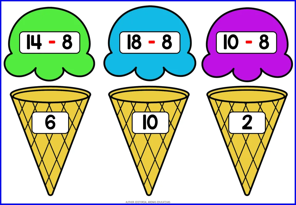 Ice cream subtraction flashcards: 14 - 8 = 6, 18 - 8 = 10, and 10 - 8 = 2; printed answers on cones.
