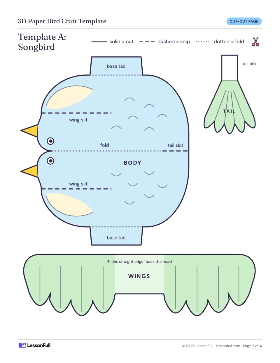 Template A: Songbird includes a colored body, wings, and tail, with cut, snip, and fold marks for assembly.