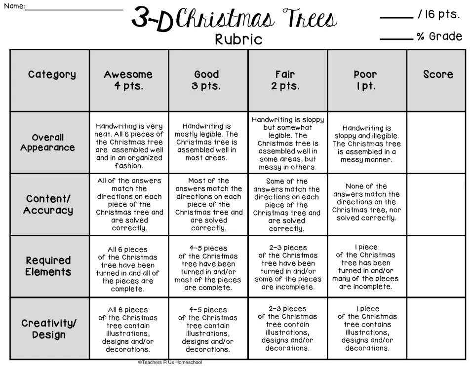 Six-piece tree craft rubric scores appearance, content accuracy, required elements, and creativity out of 16