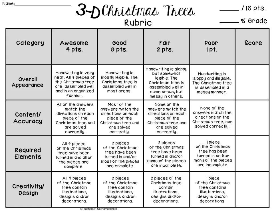 Four-piece tree craft rubric scores appearance, content accuracy, required elements, and creativity out of 16