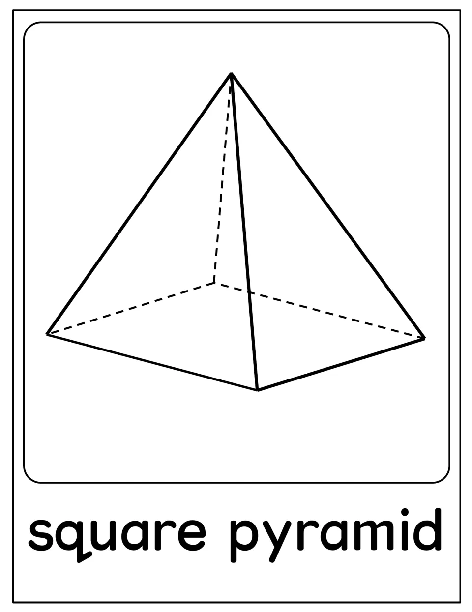 Square pyramid poster: outline drawing of a pyramid on a square base, hidden edges shown dashed, labeled square pyramid