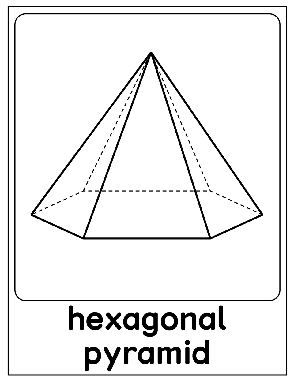 Hexagonal pyramid poster: outline drawing of a pyramid rising from a six-sided base, back edges dashed, labeled by name