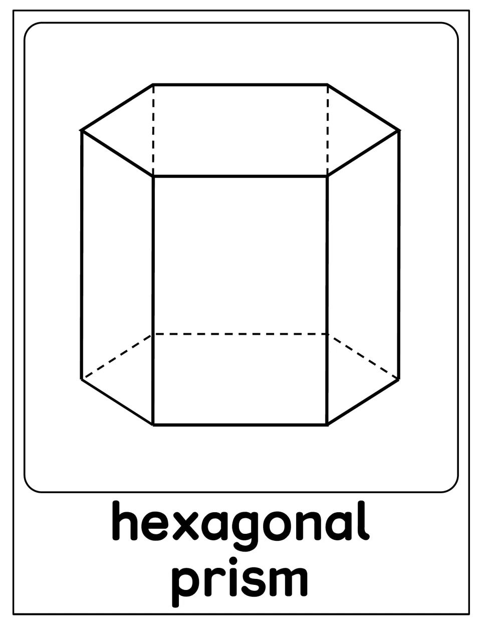 Hexagonal prism poster: outline drawing of an upright prism with six-sided ends and dashed hidden edges, labeled by name