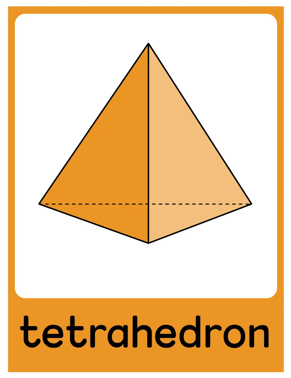 Tetrahedron poster in the geometry set, showing an orange triangular pyramid labeled 'tetrahedron'