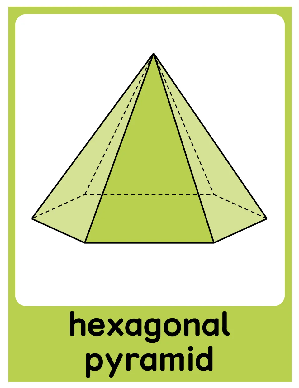 Hexagonal pyramid poster in the geometry set, showing a light green solid labeled 'hexagonal pyramid'