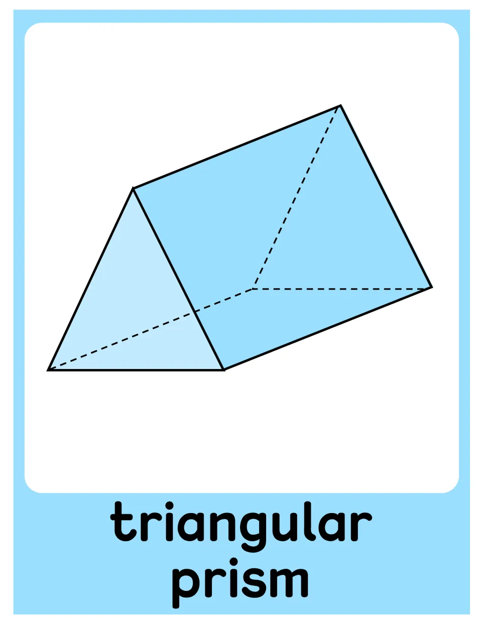 Triangular prism poster in the geometry set, showing a light blue solid labeled 'triangular prism'
