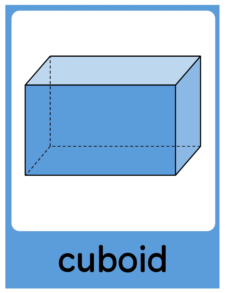 Cuboid poster in the geometry set, showing a blue rectangular prism labeled 'cuboid' with hidden edges